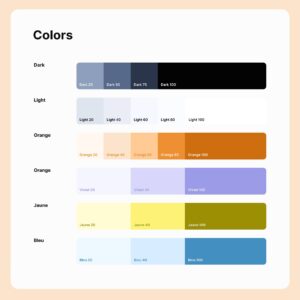 Style guide et UI design de l'application mobile de santé Seedly. Studio de création d'application mobile et design graphique