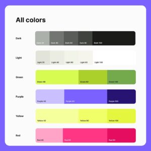Style guide application mobile - UI design